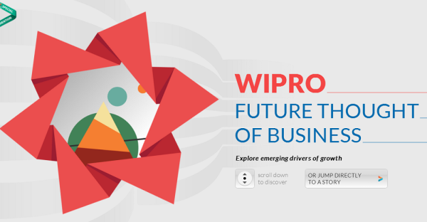 Wipro Future Thouht Of Buisness