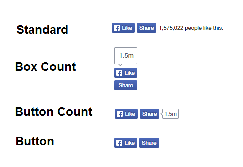 facebook like button different styles