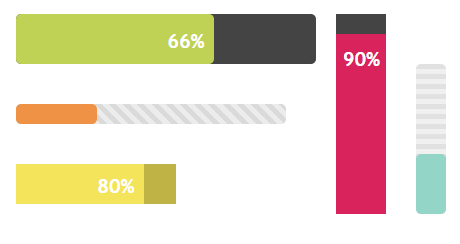 jqmeter jquery animation plugin