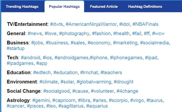 Popular Hashtags in Hashtags dot org Website