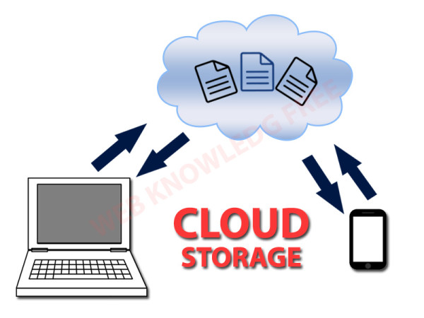 free online cloud storage