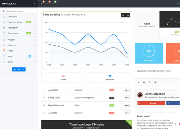 Bratilius - Bootstrap Admin Template