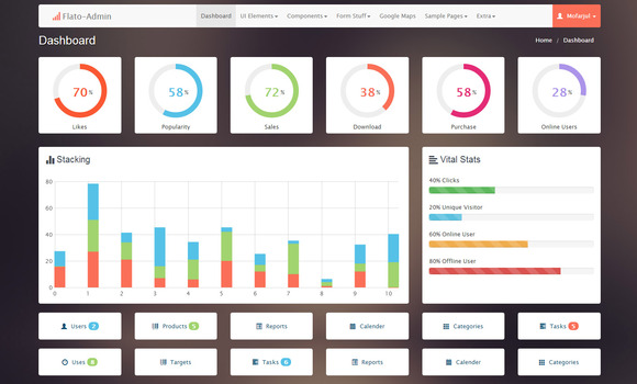 Flato Admin - Bootstrap 3.0 Template