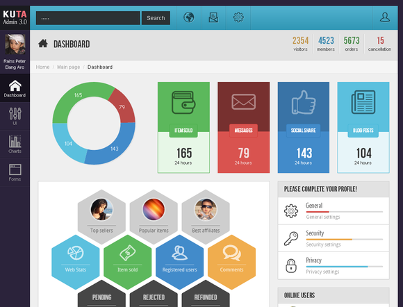 Kuta Admin 3.0 responsive bootstrap template