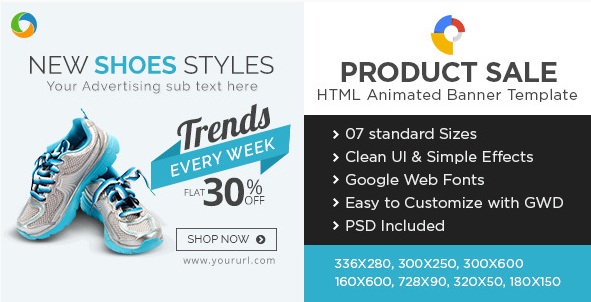 E-Commerce HTML5 Banners for new trend in shoes advertising