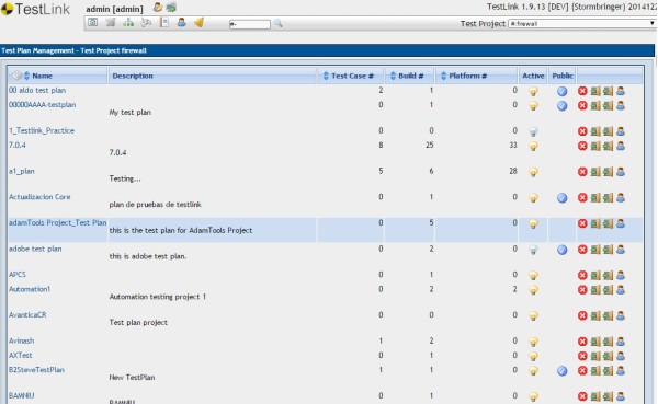 testlink open source software testing tools