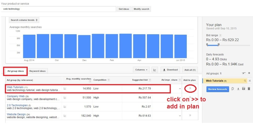 addd keyword in your plan from google adword keyword planner
