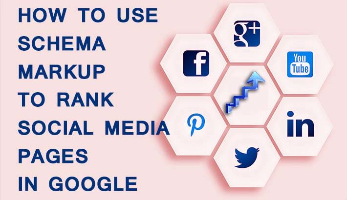 Schema Markup To rank Social Media Pages in Google